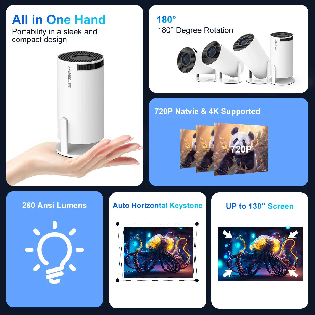 MAGCUBIC PROJECTOR HY300 PRO 4K