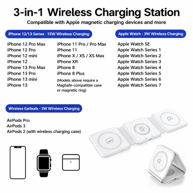 Foldable 3-in-1 MagSafe Charger